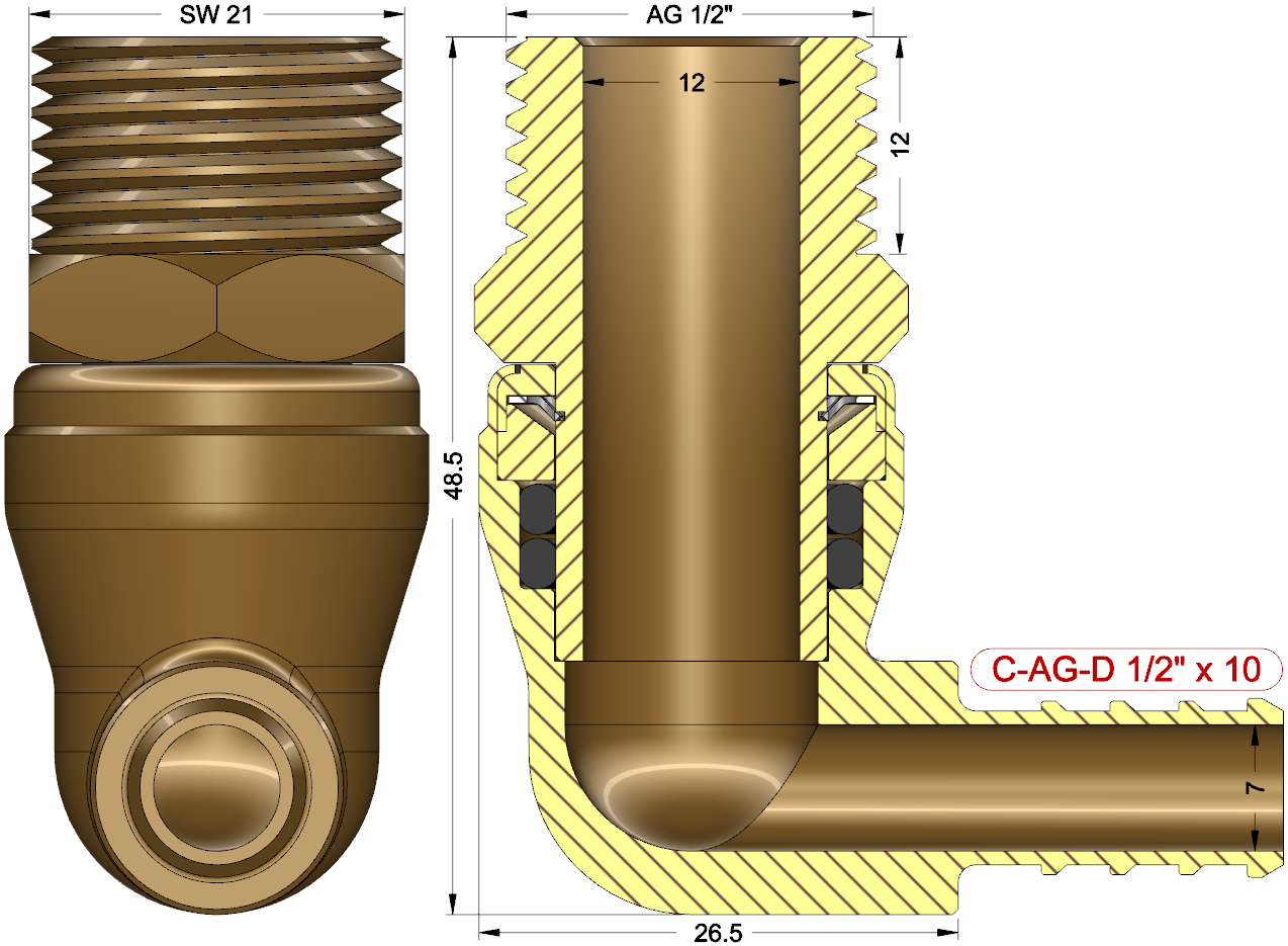 description